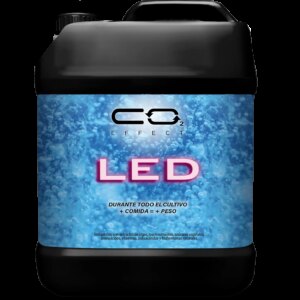 Nano Nano CO2 Effect LED